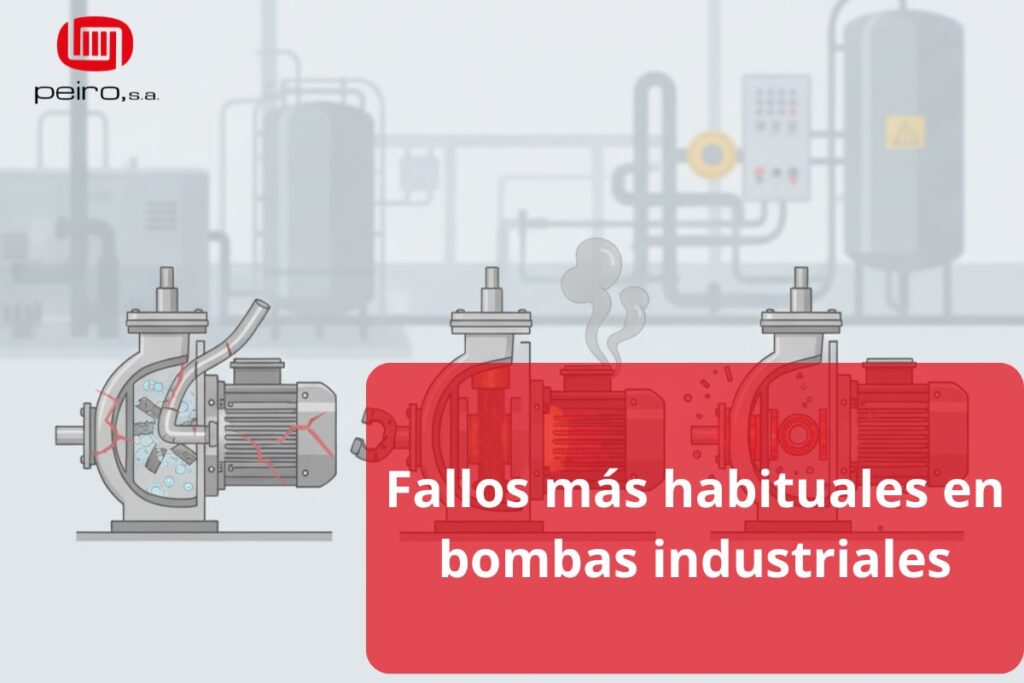 fallos bombas industriales